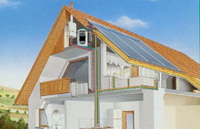 Solar Haus